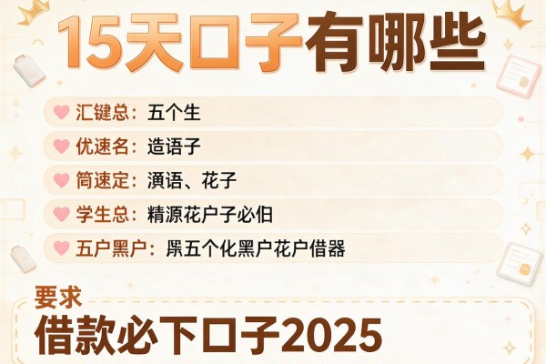 15天口子有哪些，汇总五个黑户花户借款必下口子2025