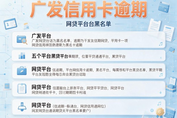 广发信用卡逾期，介绍五个网贷平台黑名单