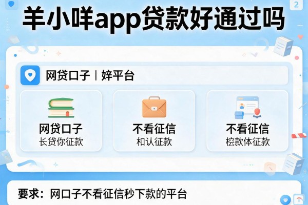 羊小咩app贷款好通过吗,分析五个网贷口子不看征信秒下款的平台