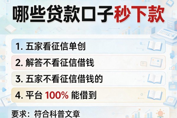 哪些贷款口子秒下款，解答五家不看征信借钱的平台100%能借到