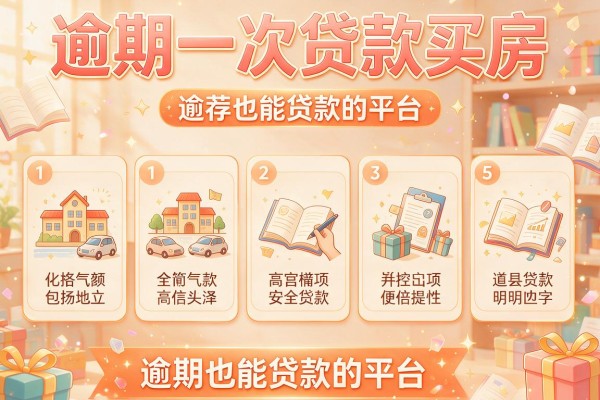 逾期一次贷款买房，推荐五个逾期也能贷款的平台