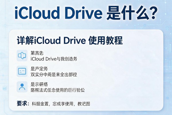 iCloud Drive是什么？详解iCloud Drive使用教程