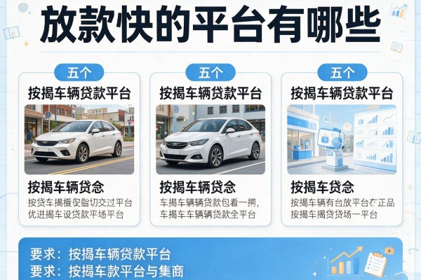 放款快的平台有哪些，介绍五个按揭车辆贷款平台