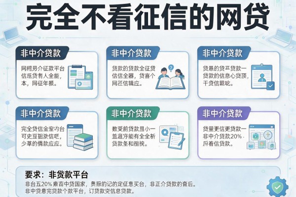 完全不看征信的网贷，介绍五个非中介贷款平台