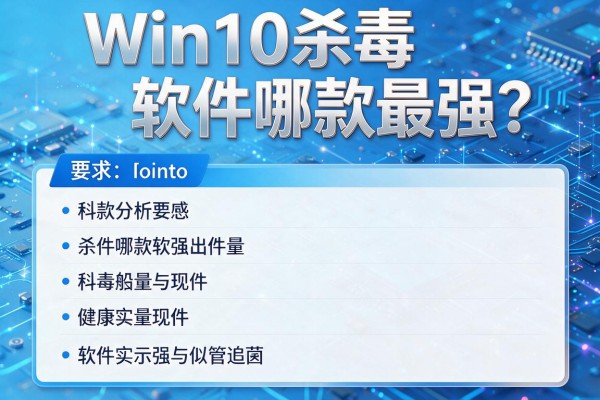 Win10杀毒软件哪款最强？