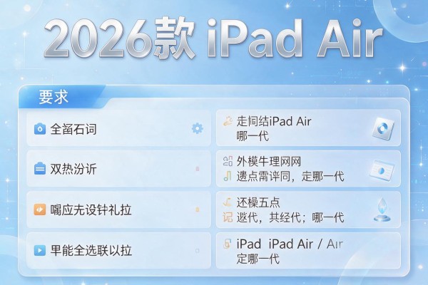 2026款iPad Air对应哪一代？