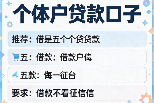 个体户贷款口子，推荐五个借款不看征信的平台