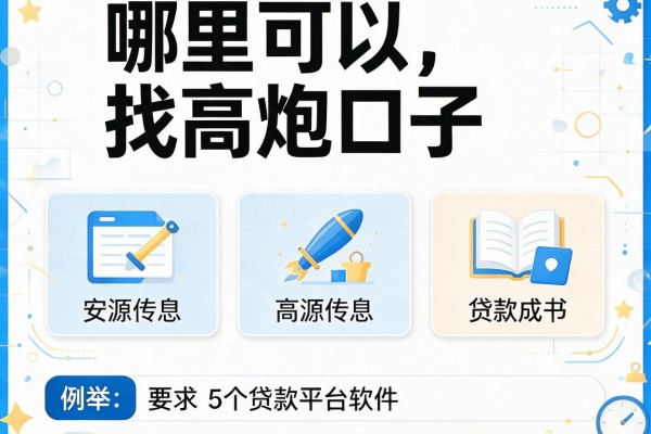 哪里可以找高炮口子，例举5个贷款平台软件