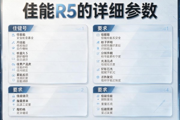 佳能R5的详细参数是？