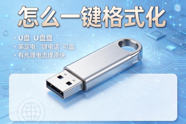 U盘怎么一键格式化？
