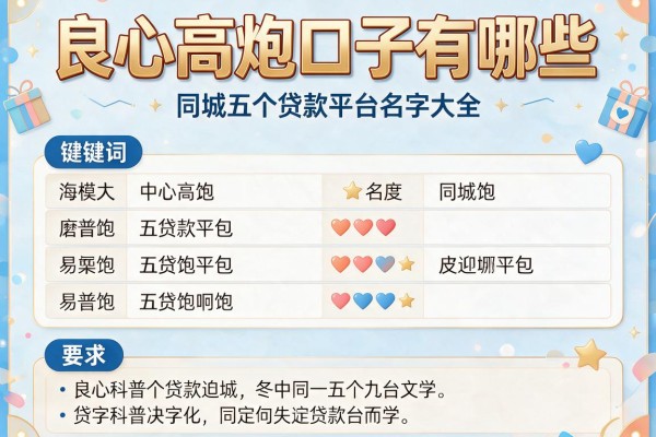良心高炮口子有哪些，同城五个贷款平台名字大全