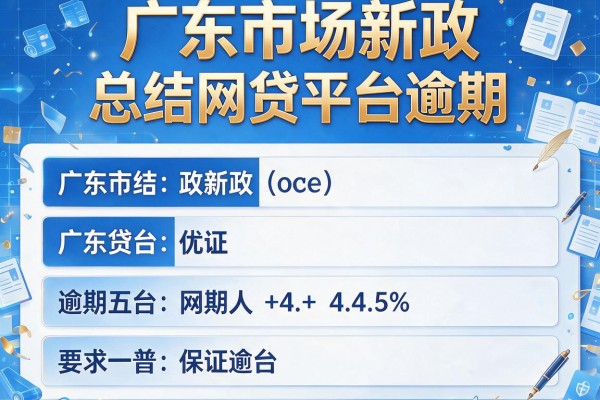 广东市场新政，总结五个网贷平台逾期