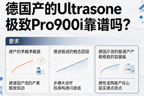 德国产的Ultrasone极致Pro900i靠谱吗？