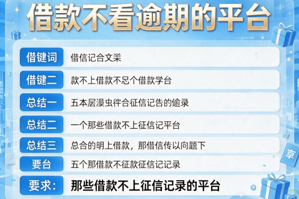 借款不看逾期的平台，总结五个那些借款不上征信记录的平台