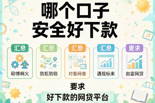 哪个口子安全好下款，汇总五个好下款的网贷平台