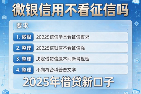 微银信用不看征信吗，整理五个2025年借贷新口子