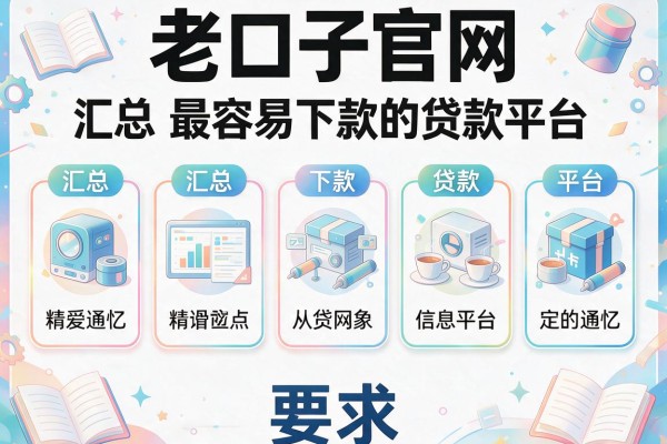 老口子官网，汇总五个最容易下款的贷款平台
