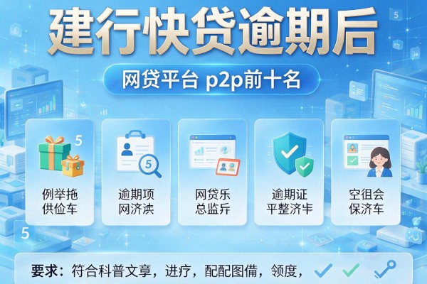 建行快贷逾期后，例举5个网贷平台p2p前十名