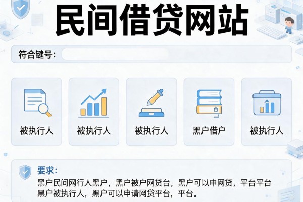民间借贷网站，分析五个被执行人黑户可以申请网贷的平台