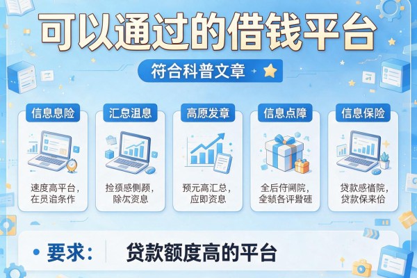 可以通过的借钱平台，汇总五个贷款额度高的平台