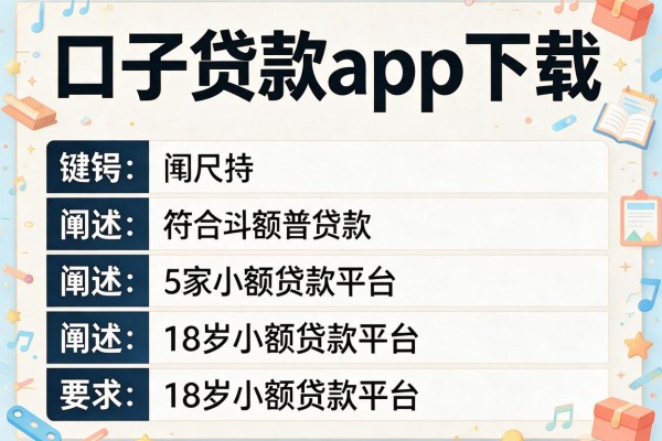 口子贷款app下载，阐述5家18岁小额贷款平台