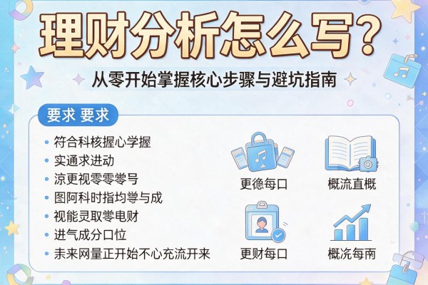 理财分析怎么写？从零开始掌握核心步骤与避坑指南