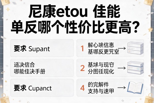 尼康佳能单反哪个性价比更高？