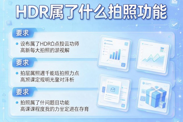 HDR属于什么拍照功能