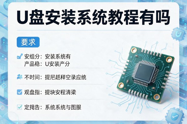 U盘安装系统教程有吗？