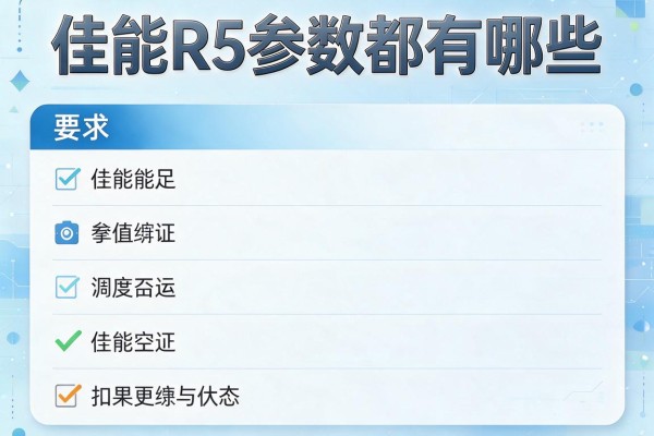 佳能R5参数都有哪些？