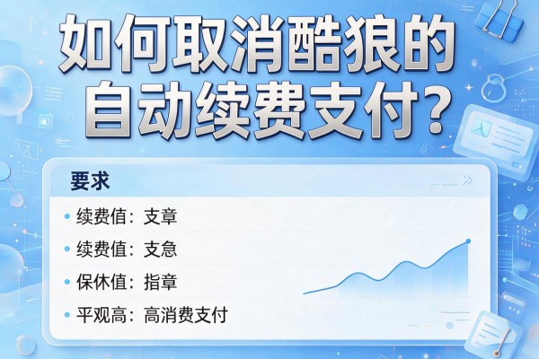 如何取消酷狗的自动续费支付？
