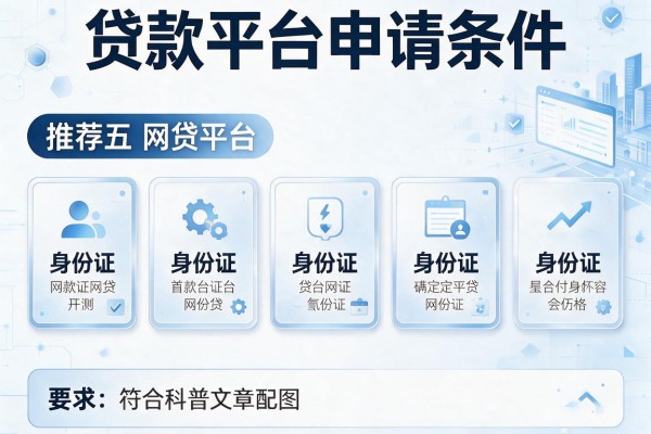 贷款平台申请条件，推荐五个身份证网贷平台