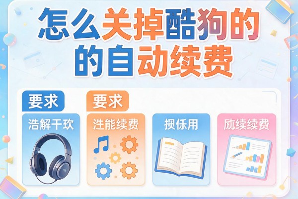怎么关掉酷狗的自动续费？