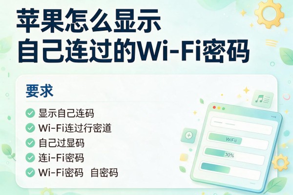 苹果怎么显示自己连过的WiFi密码