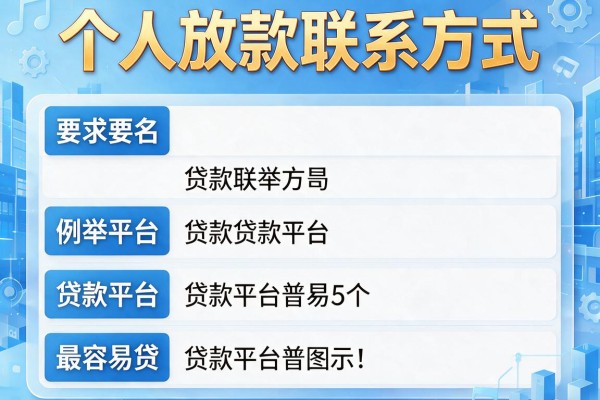 个人放款联系方式，例举5个贷款平台最容易贷