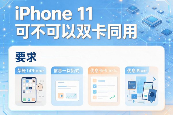 iPhone 11可不可以双卡同用