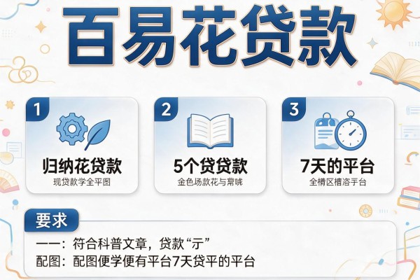 百易花贷款，归纳5个贷款7天的平台
