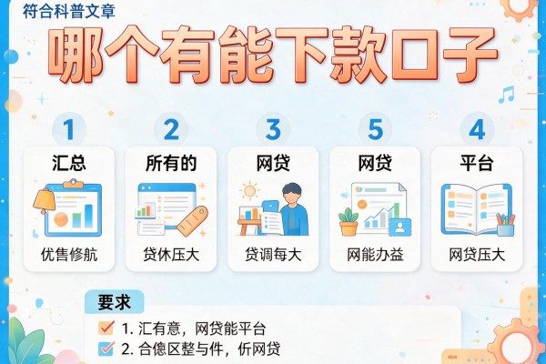 哪个有能下款口子，汇总五个所有的网贷平台