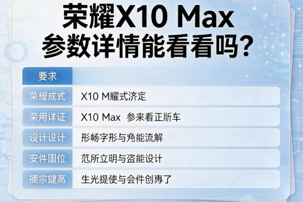 荣耀X10 Max参数详情能看看吗？
