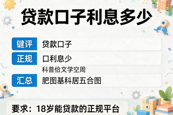 贷款口子利息多少，汇总五个18岁能贷款的正规平台