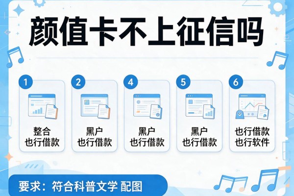 颜值卡不上征信吗，整合5个黑户也行借款的软件