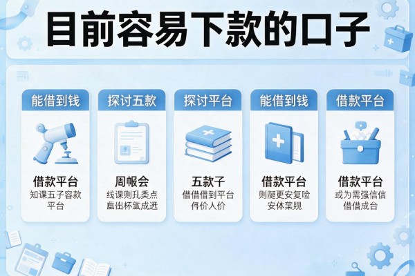 目前容易下款的口子，探讨五款能借到钱的借款平台
