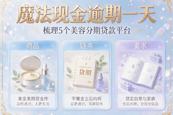 魔法现金逾期一天，梳理5个美容分期贷款平台