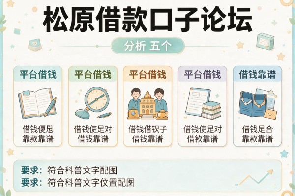 松原借款口子论坛，分析五个平台借钱靠谱