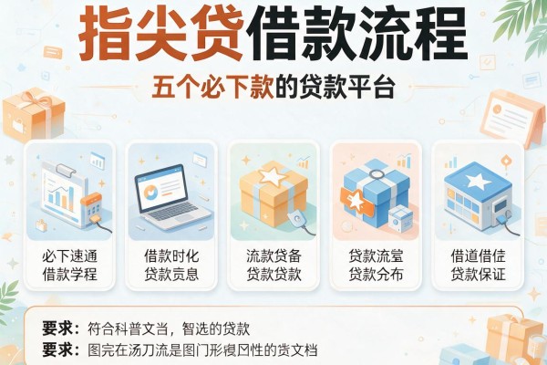 指尖贷借款流程，分析五个必下款的贷款平台