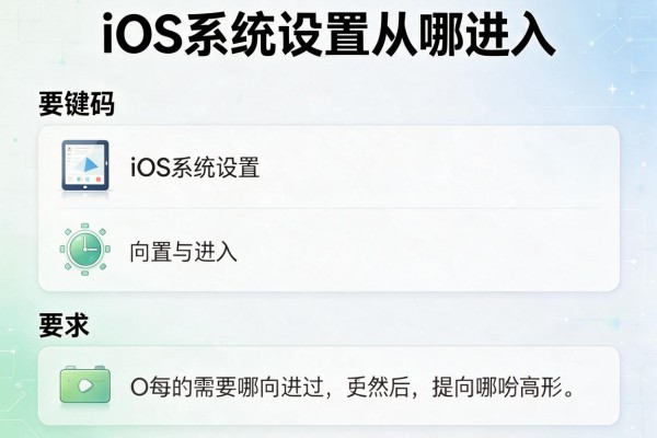 iOS系统设置从哪进入？
