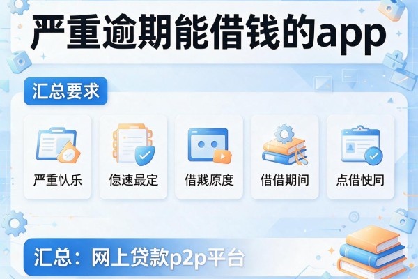 严重逾期能借钱的app，汇总五个网上贷款p2p平台