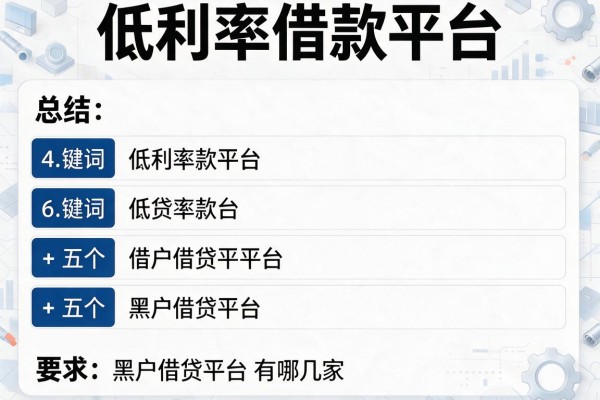 低利率借款平台，总结五个黑户借贷平台有哪几家