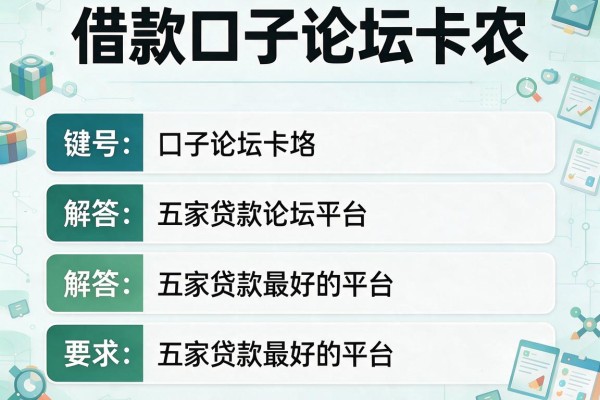 借款口子论坛卡农，解答五家贷款最好的平台