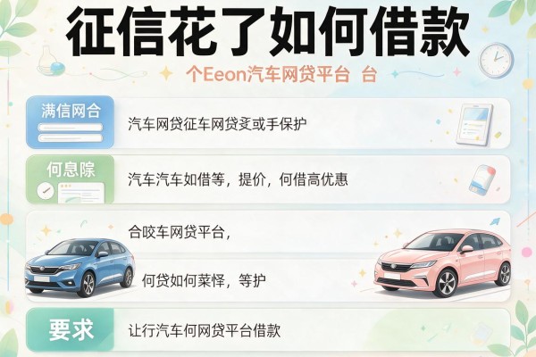 征信花了如何借款，介绍五个汽车网贷平台